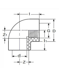 CODO PVC MIXTO 110 mm x 4  2