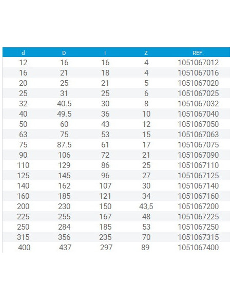CODO PVC 110 mm 45º