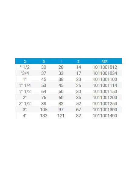 CODO PVC ROSCADO 3/4 
