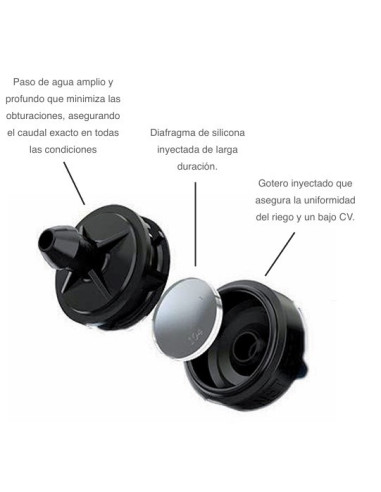 GOTERO AUTOCOMPENSANTE PCJ 4L/H GRIS