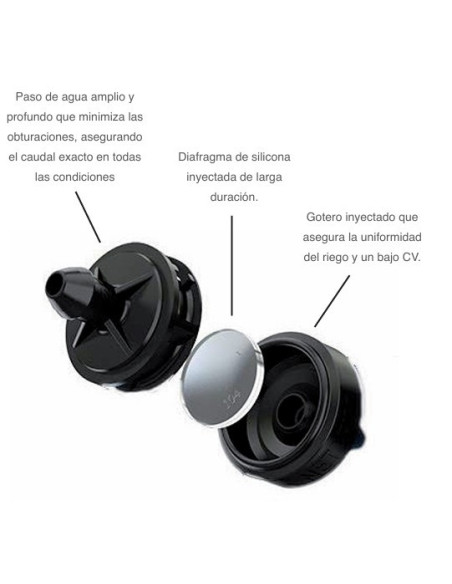 GOTERO AUTOCOMPENSANTE PCJ 4L/H GRIS