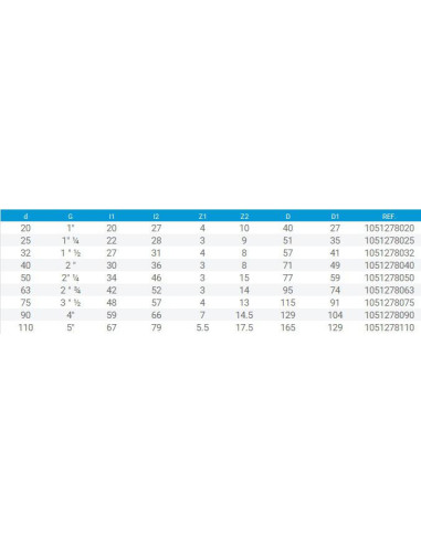 ENLACE 3 PIEZAS PVC ENCOLAR 32 mm