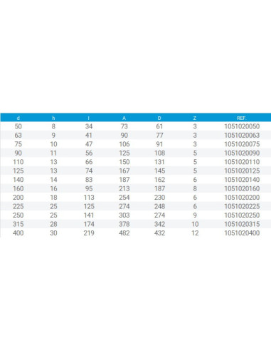 PORTABRIDAS PLANO PVC 63 mm