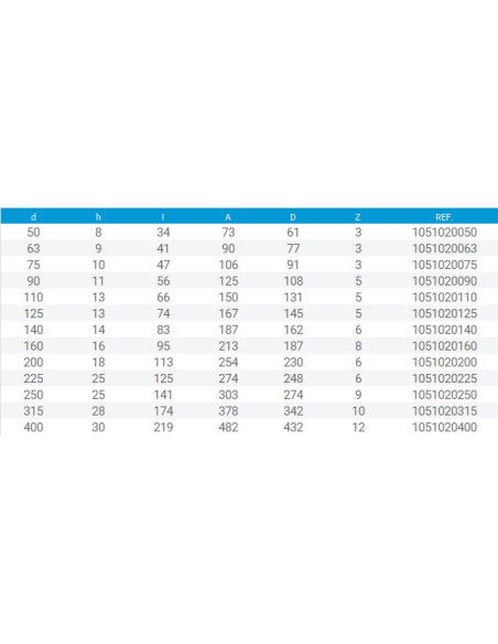 PORTABRIDAS PLANO PVC 63 mm