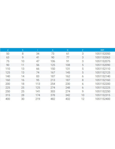 PORTABRIDAS PLANO PVC 75 mm