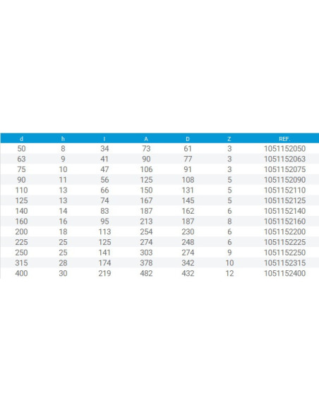 PORTABRIDAS PLANO PVC 315 mm